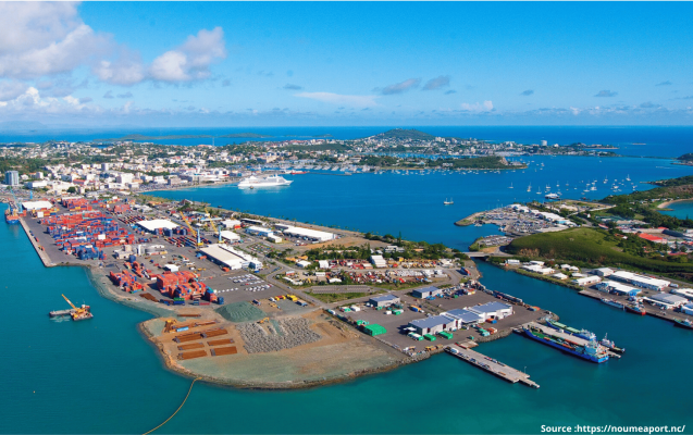 Port